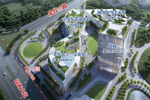 光谷文化中心开工 图书馆 文化馆等 六馆 合一,预计3年内投用